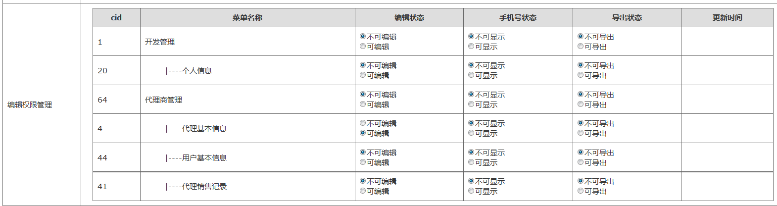 网站权限配置管理