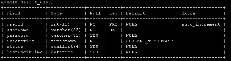 【mysql】SQL常用指令第1张