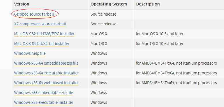 lunix 安装python3