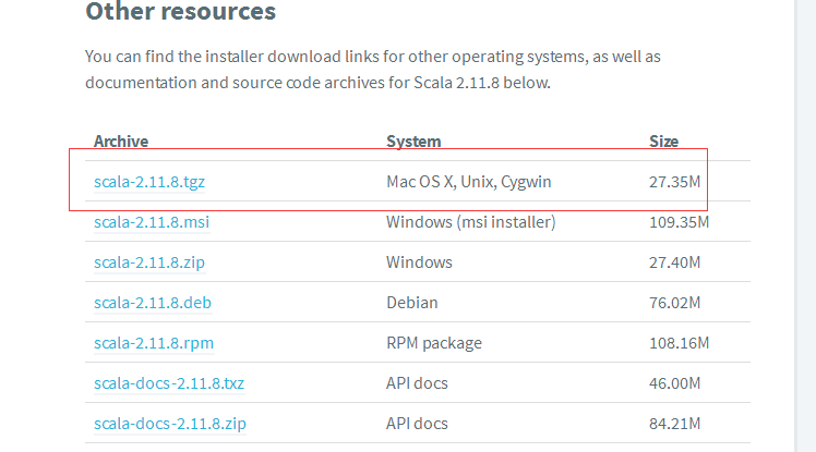 Linux系统如何安装Scala