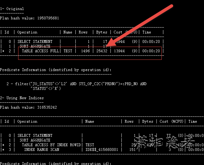 SQL Tune Report–sqltrpt.sql