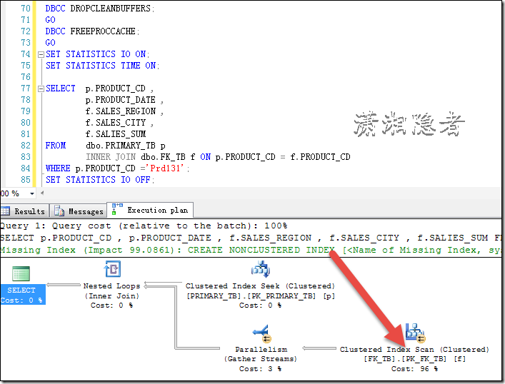 MS SQL巡检系列--检查外键字段是否缺少索引