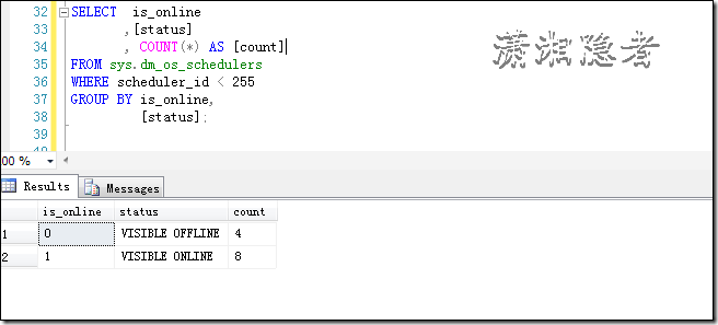 クリップボード