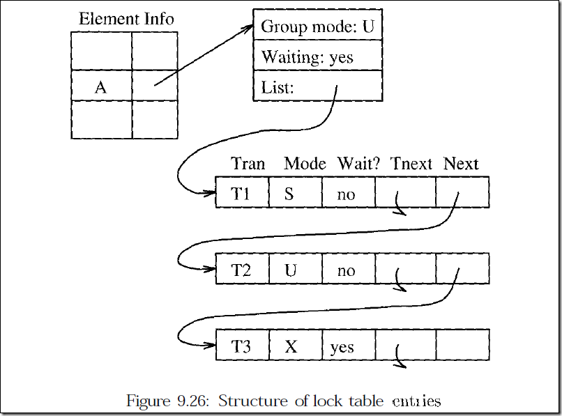 clipboard