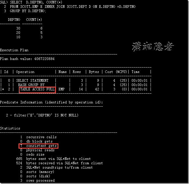 ORACLE中关于外键缺少索引的探讨和总结- 潇湘隐者- 博客园