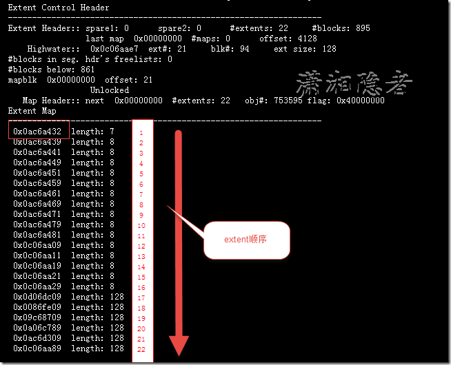 ORACLE关于段的HEADER_BLOCK的一点浅析