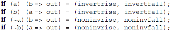 Verilog中的specify block和timing check第8张