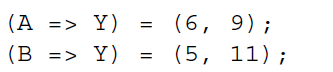 Verilog中的specify block和timing check第13张