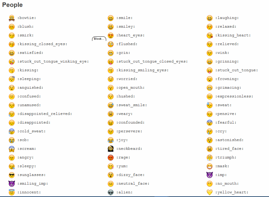 facebook emoji cheat sheet