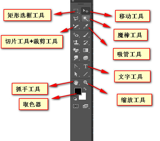 前端工程师技能之photoshop巧用系列第一篇——准备篇第4张