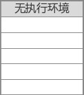 深入理解javascript作用域系列第五篇