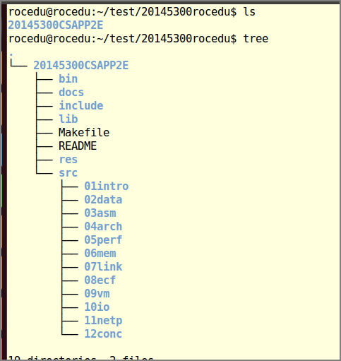 project structure