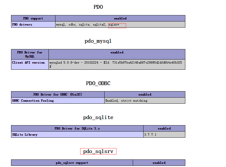 php连接sql server的五种方法小结第1张