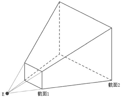 如图,近截面与远截面之间构成的这个四棱台就是视锥体,而透视投影矩阵