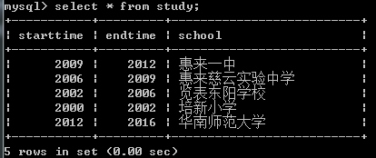 Php读写xml文件的四种方法 疯一样的狼人 博客园