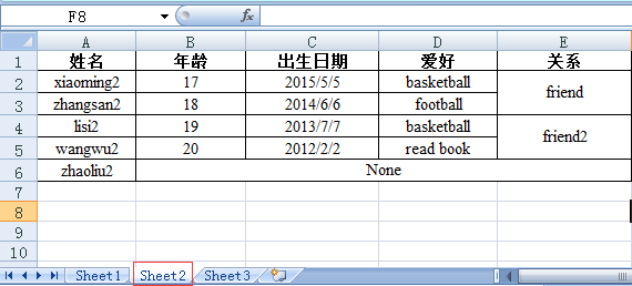 sheet name xlrd W   han  Pythonä¸­xlrdå’Œxlwtæ¨¡å—ä½¿ç”¨æ–¹æ³•  CSDNåšå®¢ çš„åšå®¢