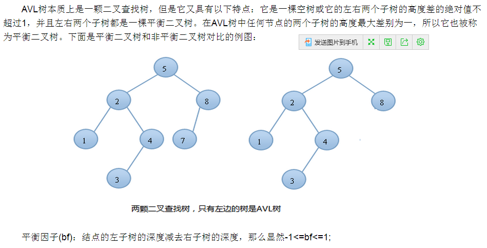 （考研)(精华)二叉树的知识结构图以及各种特殊的二叉树第3张