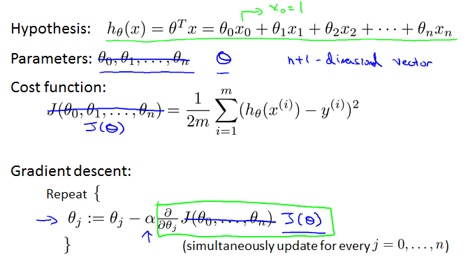 Stanford机器学习笔记-1.线性回归第12张
