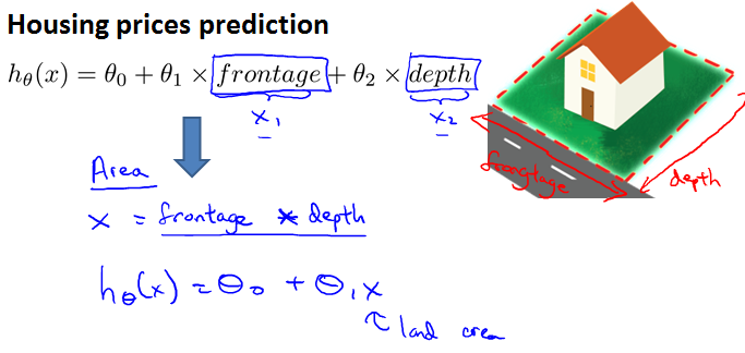 Stanford机器学习笔记-1.线性回归第16张