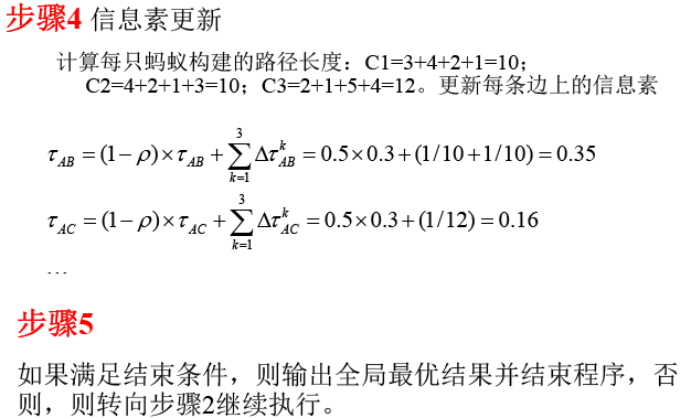 【C#代码实战】群蚁算法理论与实践全攻略——旅行商等路径优化问题的新方法...