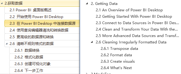 一起学微软Power BI系列-官方文档-入门指南(2)获取源数据