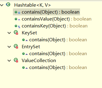 [源码解析]HashMap和HashTable的区别(源码分析解读)_Java_14