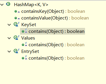 [源码解析]HashMap和HashTable的区别(源码分析解读)_Java_15