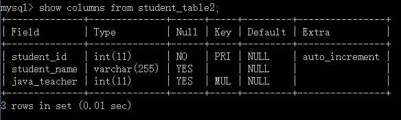 MYSQL describe Table. MYSQL show Tables. Что больше INT. Alter Table TB Type = Memory. Android int