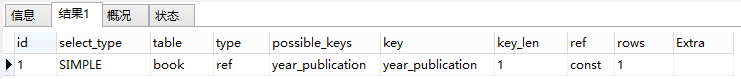 MySQL3：索引第1张