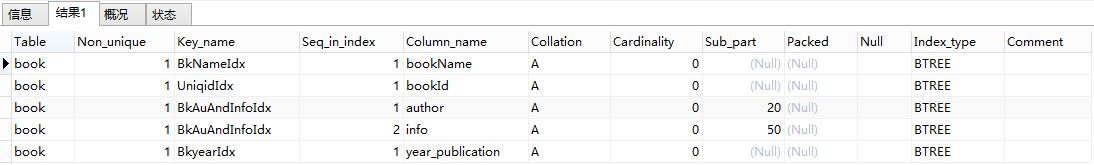 MySQL3：索引第4张