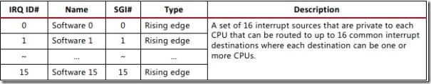 wps6C50.tmp