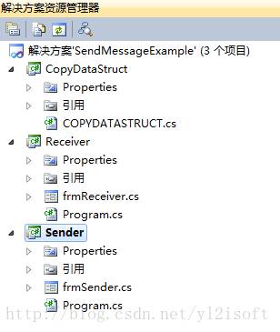 C#中使用SendMessage在进程间传递数据的实例第1张