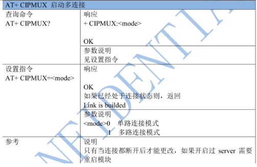 ESP8266使用详解第8张