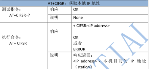 ESP8266使用详解第14张