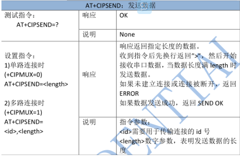 ESP8266使用详解第27张