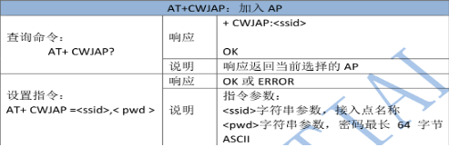 ESP8266使用详解第34张