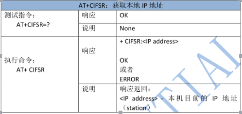 ESP8266使用详解第36张