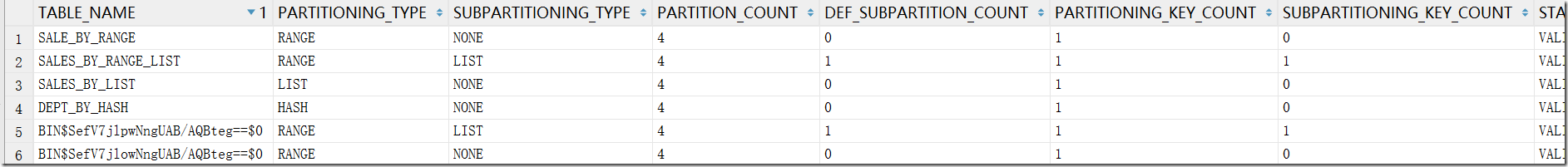 user_part_table