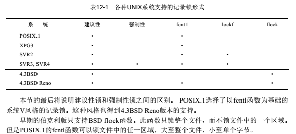 linux文件锁的应用，POSIX，unix标准，linux标准第1张