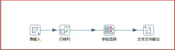 Kettle行列转换第7张