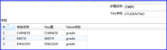 Kettle行列转换第9张