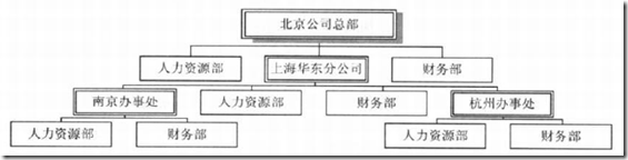 搜狗截图20161204221156