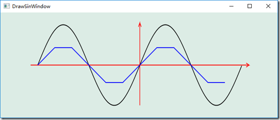 【C#】第3章补充（一）如何在WPF中绘制正弦曲线