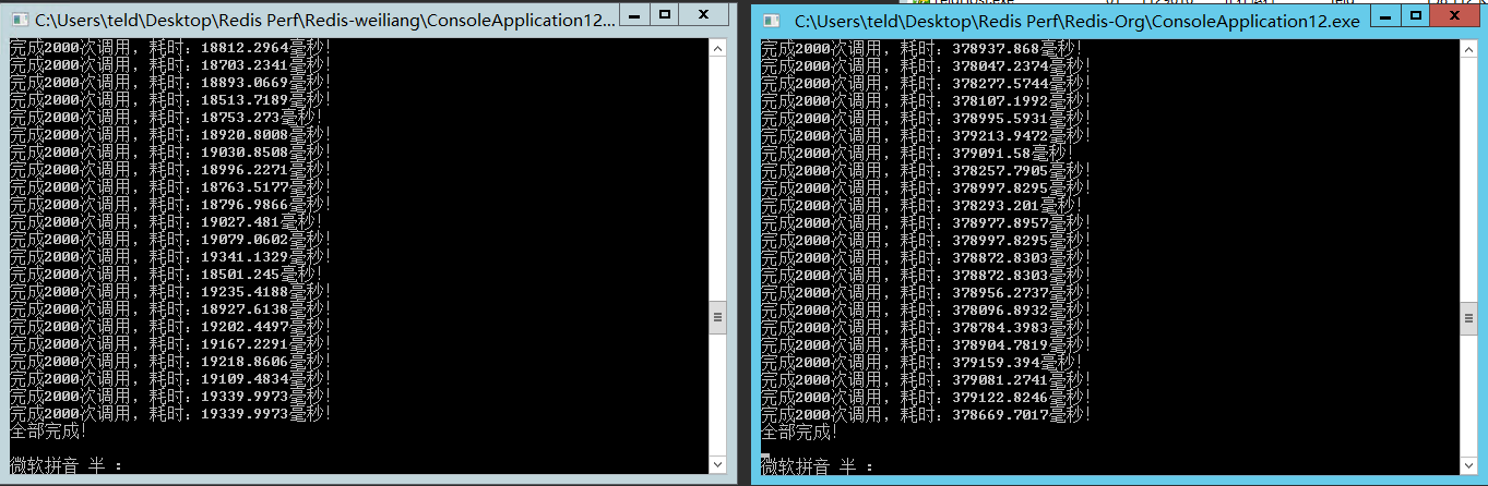 .net ServiceStack.Redis 性能调优第4张