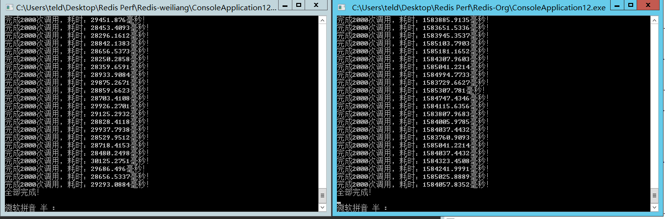 .net ServiceStack.Redis 性能调优第6张