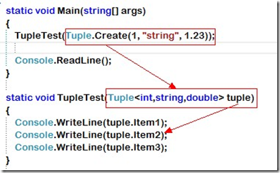 .net 4.0 中的特性总结（四）：Tuple类型