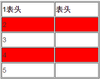 Jquery权威指南第1张