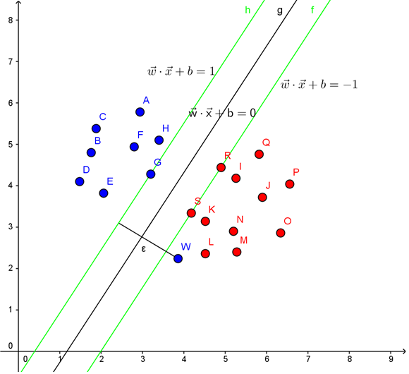 outliers image