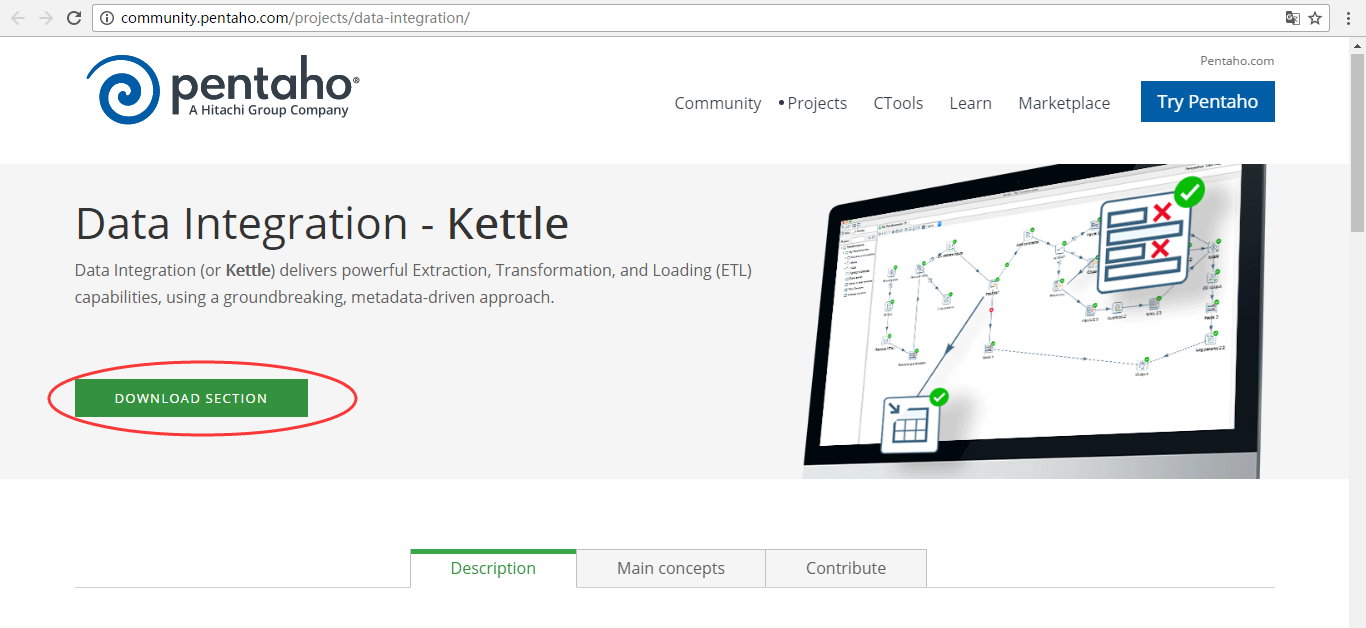 Pentaho data integration. Пентахо. Pentaho kettle. Kettle ETL.