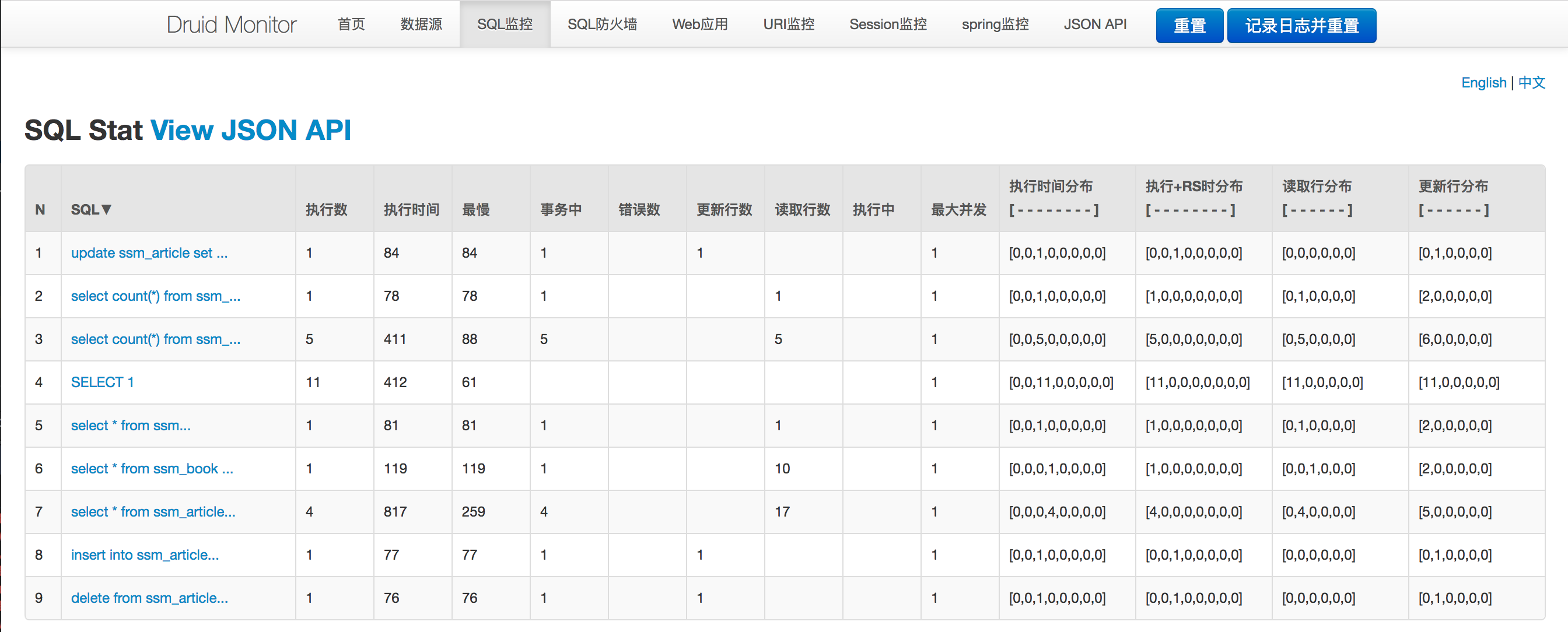 SQL监控